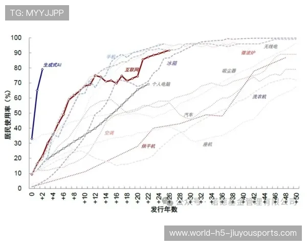 风险与机遇并存，全球医药投资者该如何布局？，风险与机遇并存,全球医药投资者该如何布局